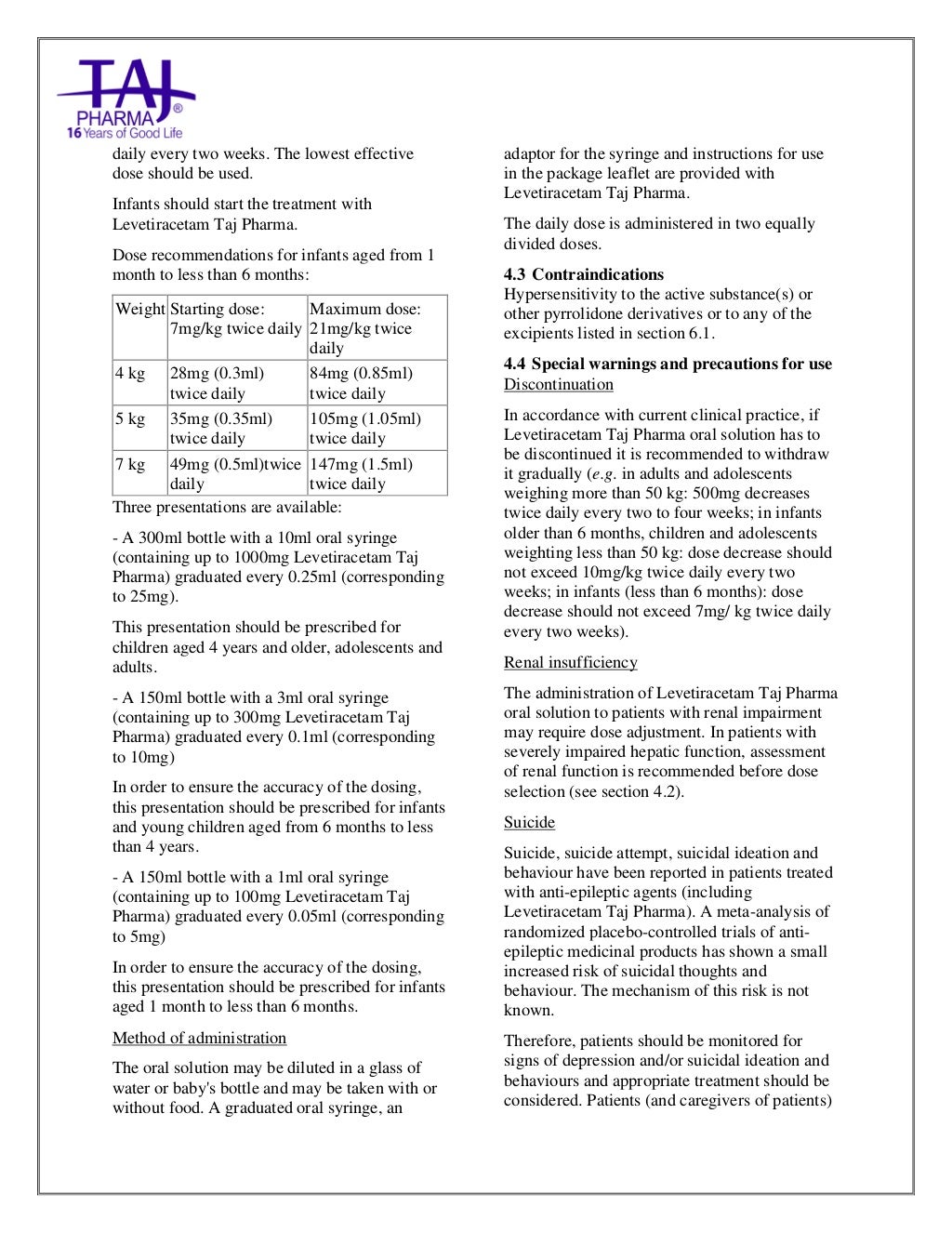 Levetiracetam Oral suspension USP Taj Pharma SmPC
