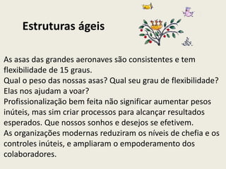 Estruturas ágeis

As asas das grandes aeronaves são consistentes e tem
flexibilidade de 15 graus.
Qual o peso das nossas asas? Qual seu grau de flexibilidade?
Elas nos ajudam a voar?
Profissionalização bem feita não significar aumentar pesos
inúteis, mas sim criar processos para alcançar resultados
esperados. Que nossos sonhos e desejos se efetivem.
As organizações modernas reduziram os níveis de chefia e os
controles inúteis, e ampliaram o empoderamento dos
colaboradores.
 