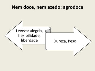 Nem doce, nem azedo: agrodoce



 Leveza: alegria,
  flexibilidade,
    liberdade       Dureza, Peso
 