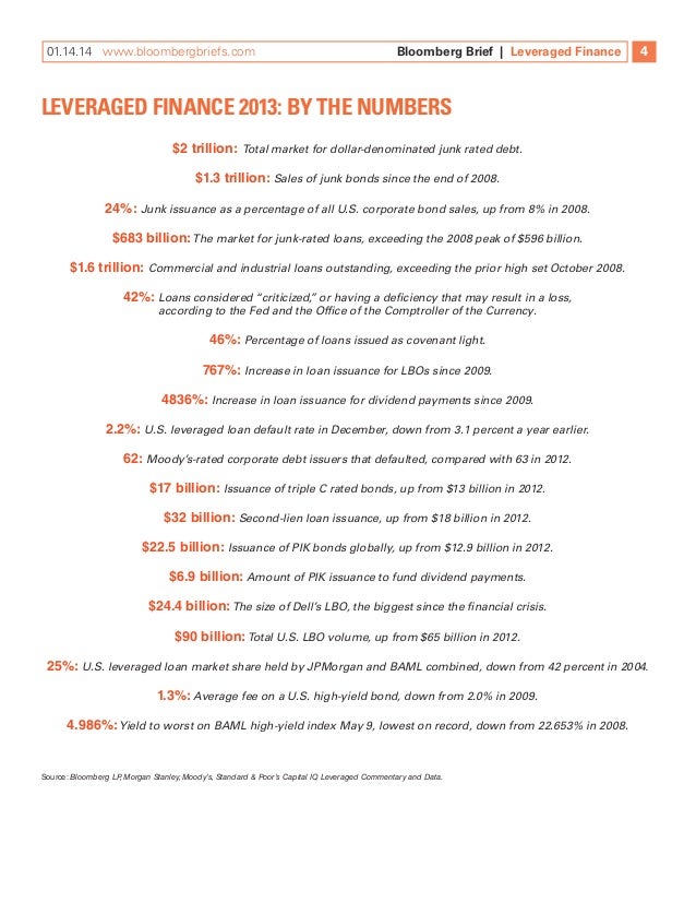 Second lien loan deutsch Second lien loan deutsch
