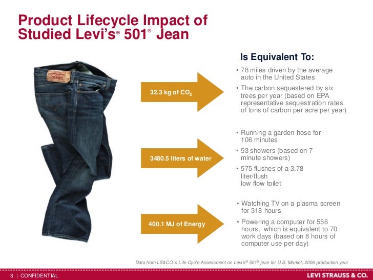 levi jeans environmental impact