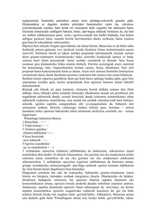 azpigizarteak, beraietako partaideen artean inoiz ahaidego-erlaziorik gauzatu gabe.
Hirupuntakoa ez dagokio inolako printzipio bateratzaileri zeren eta, ezkontza-
ezinezkotasunak azalduz, hark berak ere sistemaren balio negatibo bat adierazten baitu.
Elementu bateratzaile erabilgarri bakarra, beraz, ipar-hegoa ardatzak hornitzen du, eta hori
ere zenbait xehakuntzaren pean: zeren, egoitza-esanahi bat baldin badauka, hau halere
anbiguo geratzen baita; esanahi horrek herrixkarekin dauka zerikusia, baina emaitza
gisa hura bi eskualdetan zatitzearekin.
Hipotesi hori eskierki frogatu egin beharko da tokian bertan. Baina hau ez da lehen aldia
ikerketak jartzen gaituena zero tipokoak izenda litezkeen forma instituzionalen aurrez
aurre182. Instituzio horiek ez lukete inolako propietate intrintsekorik, beraiek sortzen
diren gizarte-sistemaren existentziarako aldez aurretiko kondizioak sartzea ez bada,
sistema horri haien presentziak -berez inolako esanahirik ez duenak- bere burua
osotasun gisa planteatzeko bidea ematen diolarik. Horrela soziologiak arazo esentzial
bat hautemango luke, linguistikarekin komun zaiona, baina, dirudienez, bere arlo
propioan haren kontzientziarik hartu ez duena. Arazo hori zentzuz husturiko instituzioen
existentzian datza, haiek dauzkaten gizarteei zentzuren bat ematea izan ezean behintzat.
Ikerketa honen esparrua gainditzen duen gai honi buruz gehiago hedatu gabe, gure hiru
sistemetara itzuliko gara, horien propietateak bost oposizio bitarren artean laburbil
daitezkeelarik.
Klaseak edo klanak ari gara tratatzen; elementu horiek taldeka ematen dira (klan
taldeak, klase taldeak) edota isolatuki (klaseak); elkarkuntza arauak era positiboan edo
negatiboan adierazirik daude; sexuak bereizirik daude (ezkontza asimetrikotan) edota
nahasturik (ezkontza simetrikotan, non anaiak eta arrebak ezkontza-xede bera baitute);
azkenik, egoitza aspektu esanguraduna edo ez-esanguraduna da, behatzen den
sistemaren arabera. Horrela, ondorengo taulara heltzen gara, horretan + zeinua
hautaketa soilez oposizio bakoitzeko lehen terminoari atxikitzen zaiolarik, eta – zeinua
bigarrenari:
  Winnebago Indonesia Bororo
1 Klase/klan – + +
2 Talde/unitate + – +
3 Aliantza agindua/
 aliantza debekatua + ± –
4 Sexu bereiziak/
 sexu nahasiak – + –
5 Egoitza esanahizko/
 eg. ez-esanahizkoa + – ±
3 zenbakidun oposizioa (aliantza) anbibalentea da Indonesian, ezkontzaren izaera
asimetrikoa dela medio: bi edozein klaserentzat, xko gizonen eta yko emakumeen arteko
ezkontza araua simetrikoa da eta yko gizonen eta xko emakumeen artekoaren
alderantzizkoa. 5 zenbakidun oposizioa (egoitza) anbibalentea da bororoen artean,
gorago seinalaturiko arrazoiarengatik: ipar-hego ardatzak egoitza komuna inplikatzen
du, hein berean berari dagokionez hura bananduz.
Diagramen azterketa bat aski da erakusteko, behaturiko gizarte-estrukturen izaera
bitarra eta hirutarra, hartutako ereduak integratzen dituela. Ohartaraziko da halaber,
dirudienez badagoela erlazioren bat oposizio bitarren aspektu diametral edo
kontzentrikoaren artean, oposizio horiek atxikirik dauden sinboloen izaeraren arabera.
Indonesian, aspektu diametrala oposizio baten adierazpena da: arra/emea, eta hortaz
aspektu kontzentrikoa oposizio osagarrirako xedaturik kausitzen da: goi eta behe
artekoa (horrek hiruko bat eragiten baitu: goi/erdi/behe). Alderantziz, Bororoen artean
(eta dudarik gabe baita Winnebagoen artean ere) hiruko batek: goi/erdi/behe, edota:
 