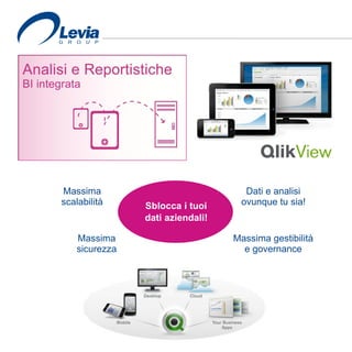 Sblocca i tuoi
dati aziendali!
Massima
sicurezza
Massima gestibilità
e governance
Massima
scalabilità
Dati e analisi
ovunque tu sia!
 