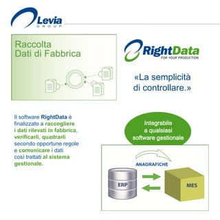 «La semplicità
di controllare.»
Integrabile
a qualsiasi
software gestionale
ANAGRAFICHE
Il software RightData è
finalizzato a raccogliere
i dati rilevati in fabbrica,
verificarli, quadrarli
secondo opportune regole
e comunicare i dati
così trattati al sistema
gestionale.
 