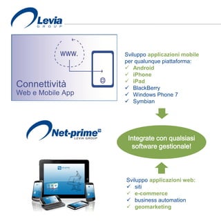 Integrate con qualsiasi
software gestionale!
Sviluppo applicazioni mobile
per qualunque piattaforma:
 Android
 iPhone
 iPad
 BlackBerry
 Windows Phone 7
 Symbian
Sviluppo applicazioni web:
 siti
 e-commerce
 business automation
 geomarketing
 