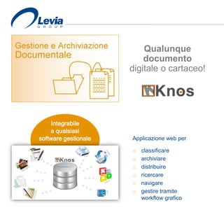 Qualunque
documento
digitale o cartaceo!
Integrabile
a qualsiasi
software gestionale
o classificare
o archiviare
o distribuire
o ricercare
o navigare
o gestire tramite
workflow grafico
Applicazione web per
 