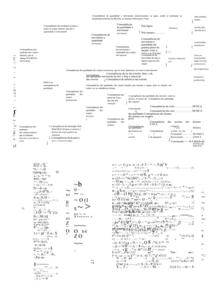 Conseqüências da quantidade e movimento indeterminados, as quais, sendo os principias ou                                                          PHILOSOPHIA
                                                                                                    fundamento primeiro da filosofia, se chamam Philosophia Prima                                                                                     PRIMA
                                                                                                                                                                                                                                               {
                                                                                                                                Conseqüências
                                       Conseqüências dos acidentes comuns a                                                                                        Pela figura
                                                                                                                                da quantidade e                                                             Matemática                                GEOMETRIA
                                       todos os corpos naturais, que são a
                                                                                                                                movimento                                                                                                             ARITMÉTICA
                                       quantidade e o movimento
                                                                                                                                determinados
                                                                                                                                                               {   Pelo número.................                                                {
                                                                                                   Conseqüências do
                                                                                                   movimento e                                                     Conseqüências do
                                                                                                   quantidade                                                      movimento e                                                                        AsTRONOMIA
                                                                                                   determinados
                                                                                                                                                                   quantidade das                                                                     GEOGRAFIA
                                                                                                                               Conseqüências                       grandes partes do                  }                                        {
      Conseqüências dos                                                                                                        do movimento e                      mundo, como a
      acidentes dos corpos                                                                                                     quantidade dos corpos               Terra e as Estrelas                }~~
~
O
      naturais, que se                                                                                                         em especial                         Conseqüências do
                                                                                                                                                                   movimento de tipos e
                                                                                                                                                                                                                                                      Ciência da
      chama FILOSOFIA                                                                                                                                                                                       Mecãnica, doutrina do                     ENGENHARIA
Ô
...   NATURAL                                                                                                                                                      figuras especiais dos                    peso                                      ARQUITETURA
~                                                                                                                                                                  corpos
                                                                                                                                                                                                      }                                               NAVEGAÇAO
                                                                                                                                                                                                                                               {
~                                                                       Conseqüências das qualidades dos corpos transitórios, que às vezes aparecem e às vezes se desvanecem
                                                                                                                                                                                                                                                      METEOROLOGIA
~                                                                                                               Conseqüências da luz das estrelas; disto, e do
                                                                                              Conseqüências
~                                                                                             das qualidades movimento do Sol, é feita a ciência da
                                                                                              das estrelas
                                                                                                                                                                                                                                                   CIOGRAFIA
                                                                                                              { Conseqüência da influência das estrelas                                                                                            AsTROLOGIA
.                                      FíSICA ou
~
...                                    conseqüências de                                       Conseqüências das qualidades dos corpos líquidos que enchem o espaço entre as estrelas, tais
~                                      qualidades                                             como o ar ou substãncias etéreas
.s
',"                                                                    Conseqüências das
;:j                                                                    qualidades    dos                             Conseqüências das
                                                                                                                                                 Conseqüências das qualidades dos minerais, como as
 '"                                                                    corpos                                        partes da Terra
                                                                                                                                                 pedras, os metais etc. Conseqüência das qualidades
.~                                                                     permanentes                                   que não têm
                                                                                                                                                 dos vegetais
.                                                                                                                    sensação                {
:~                                                                                           Conseqüências das                                                                  Conseqüências da visão........................... ÓPTICA
~                                                                                                                                                                                          .. .   .                                                      .
r
                                                                                                                                                 Canse üências
                                                                                             qualidades    dos                                          q.           Consequenclas dos sons ..........................MUSICA
"                                                                                            corpos                                              das qualIdades Conseqüências dos demais
E
~                                                                                            terrestre                                           dos animais em sentidos
                                                                                                                                                 geral             {
~
~
                                                                                             s                       Conseqüências das
                                                                                                                     qualidades    dos                               Conseqüência das paixões dos homens
~                                                                                                                    animais                                         ÉTICA
'<Ô   Conseqüências dos                        I. Conseqüências da instituição DAS                                                               Conseqüências                          ExaltandO
.~    acidentes                                   REpÚBLICAS para os direitos e
                                                                                                                                                 das qualIdades                             l" d.'ti                  POESIA
<I;                                                                                                                                              dos homens em                  Conseqüências                 vz1jJen '~n o etc.        }
u     dos corpos políticos,                       deveres do corpo político ou
                                                                                                                                                 ." . I                             I                         Persuadmdo................... RETÓRICA
z     que se chamam                               soberano
                                                                                                                                                                            {
                                               2. Conseqüências desta para o                                                                     esrecla                        da inguagem                   Raciocinando................. LÓGICA
'"
      POLíTICA e FILOSOFIA
      CIVIL                                         dever e o direito dos súditos
                                                                                                                                                                                                            { Contratando       """'"''''''   A Ciência do
                                          {                                                                                                                                                                                                        JUSTO e do
cJ                                                                                                                                                                                                                                                 INJUSTO




                      (1) o.. ,.Q '"
                      Õ O -=: tj;.                                                                                        r6   ~ ~(1)    J;;;j o.. o..::r ;:J::3 ~              ~ ~. S pj' S
                                                                                                                          ..., '"     "', ~              O, O;:j. O ~~'                                n ~ ~ .. ~> (1)..................... (1)
                     '"ê: ~ ~ (D
                     (1»"0 O~::3                          O                                                               o.. (1) ê; c (1) c'::r o.. ~. (1) '" ~ '" ::3 O   S
                      ::3~' o;> O
                      n :::t~      ~
                                 '" "'C                                                                                    ~ <: ~ O '" ~ O ~ ~ O 8. gj ~ ~ F' õ (D o'
                                                                                                                          §'
                      Pô'õ~~'SO                                                                                           o:.(1)'-=:~"'6(1)SO",...,::3~'''~ ::3...,:::t
                                                                                                                          ~. O aq ~ ..., a- ~ ~
                     :"''' ~    1b' (1) I:j
                                                                                    ~b
                                                                                                                                                                   .;n (1) (1) ~ ::1. c ~ (1) (1) a- ~
                     ~. (1) ;::! '" ~. t'>O                                                                               o.. (1)' ~ c, ~ ::3 gj o;> O ~ 0.9. ~ O E::-'" (1), n aq ,
                                                                                                                          ~ .;n ..., ~ -,.J................................... ;.' -=: (1), ~ "O ~ ~ '" ~ po (1)
                     ?r~~õ~;o
                     ...,;:J~0"'0..~
                      ~ O ~ (1) (1) ~
                                                                       ~ Q~~
                                                                       tr1 ~
                                                                                                                          o.. n S o.. ~ ~' o;> ~ (1) o."" ~ ~....................................~ ~,~..., (1),
                                                                                                                          ~ O 0 ~ (3 Pô' "O tj;. 1b' ~ O po""': § 1::-::1. O -=:
                                                                                                                                                                                                                                                               ~
                      õ:.a.~S,.Q ~                                                                                        ~ ::3 ............. '"        '" O                ~ ..   o................§' '"                    ",' O -=: S                       ~
                     ~ ~. (1)............, -=: ;:.
                      o..::3~-=:(1)c                                   g;           ~ O (1                                o;> Õ' (1) no.."" no-=: O ~ "",, '" -.
                                                                                                                                                                                                        ~.                                                     ~
                                                                                         ~>
                                                                                                                          ~...,n§~1;o..g",s'" S"'::;'~11(ó8 po~
                                                                                                                          n           0..(1»0- ...........................    O",,,,~o;>
        '-J
                      (1)~'(1)8""O~
                      O ~. ~ ..., ..., ~
                                                                       ()
                                                                                    tj
                                                                                                                          O S ::r '" ~. ~          >
                                                                                                                          (1)e: O ::3 n ~ Pô' o;>-=: S~ ~ .............................. , ~ ~ ~..., n ;::!
                                                                                                                                                ::r o.. '" Õ' ~ ~ o;> PO,.Q ;::!
                                                                                                                          S (1) § (1) ~. ~. '" O po ;:,..tj;. (ó 1:;-' po g ;:. '"
        <:.rt
                      -=: ~ S. ~ ~ ;:S
                                                                       .......
                                                                                                                          ~. <: '" O. ::3                  ::::. ~ po ~      ,.,.                                        o ...........=:                       !}
                                                                                                                          O ~ ~ ~ ~'?6 S & N o.. c ~.;:t ~,.Q ~ (1) c
                      ::3 Õ' ~> "'C (1)
                      0~::30::t§
                                                                       ~            . ....... .
                                                                                    tr1 ~ ~                               ..., o;>,.Q(1»n""'po::3n", O'~.n-=:o..~
                                                                                                                          ~ ~ ~ -=:: ::3"'''''''O ............................................... ~...,po~~ ~"'''''''''''''(1).,.
                                                                                                                                          ~ rn '" po ::r~. "'.,.;::! O ~ O
                                                                                                                                                                                                                                                               ....

                                                                                                                                                                                                                                                               '"
                      O"'~ n 0..(1) <'                                 tr1                                                ~ ~. <:! o.. ~ O r::r ~.'
                                                                                                                                                                        ~
                                                                                                                                                                        ~
                                                                                                                                                                                ;:.- '"
                                                                                                                                                                                       ~
                                                                                                                                                                                              O '" c Pô (1)................................<:>
                                                                                                                          ~ g.0'" (1),.Q '" ~~~,.Q ~. o o'õO' ::J S "" ......... '" po ~ ............. n
                                                                                                                                    c ~ '" (1);:'-                             ';::!::r             ~
                                                                                                                                                                                                                                                               ~
                      (ó~ Pô'(1)S(1)
                                                                       Z                                                                                                                                                                                       ~
                                                                                    ~~~
                                                                                                                                                                        (1),
                                                                                                                          ::3       ~ po '"-::3 ~. ~
                                                                                                                          ~. o.. ~ ~ g- (1), o.. ~ ~ ~ ~ s.,. o.. -=: (1) ~      .,. ~         po. -, ..........0""                 -=: O
                                                                       ~                                                  ~ po ~ :::: 1;;' '" ~ ~ o.. ~ S ~ [;- ~ (1) ~ ~ S
                      N 0"'0..r6 (1)""                                                                                                    -=:

                                                                                                                          S: (1) ~ S ~ S ~ ~ ::3 ~. n 11~' ~ ~ §.. ~ ~~
                      P'~~...,::tgs
                                                                                                                          "","''''''''<:!::3::1.,.(1)..!'' ,.Q -~ ...,
                      5,) ~
                              (1) '" c (1) ......
                                   pj' ::I. o.. S                      .
                                                                       O            O t-t                                 ~. 0..
                                                                                                                          ~ 1:' S '" ~ .,.' 1::;' "O !:> J, -=: (1),         ~ 5 '" ,. O                                                                       '"
                     "O "O -=: ;::!.
                                         ~ n O;:j ~. (1)
                                       ~ ::t
                                                                                    ZO                                    0"'::3 o..po,.Q '" ",'
                                                                                                                          (1).......... O <o(") -=: ..., 1;;' ~ "",.Q;:'-
                                                                                                                                                                                ~ ,"-(1)              ~o
                                                                                                                                                                                                      (1)          ;;j
                                                                                                                                                                                                                         '" (1) (1),,.Q
                                                                                                                                                                                                                             ~
                                                                                                                                                                                                                                                               §.

                                                                                    ~~
                                                                                                                                                                                                                                                -=:

                      0""5:~0,(1)                                                                                         ~,o~ ê;' (1).g ,~!f~~ ~                   ,.Q 8 ~'"ê::3 ~                   ~
                      ~§.~o(1)n                                                                                           ~,.Q -=:"0       0 -=:',.Q ~ S (1),~' -=:::3~ (1) 0..(1) o..                                                                         '"
                      (ó (1» ~ -=: "O §
                      '" ~ '" ;;j' ~ ~.                                             ~                                     ;. -=: e:. ~ n   g: '" o.. M"" (1) ir ~ ~ O O O
                                                                                                                                                  -=:
                                                                                                                                                                                                                                                               ~
                                                                                                                          0;>(1)",...,(1)(=;'(1)'                           po""                             "On~                         nn<:
                      -. ~. o.. '" ~ o..                                                                                  P' "'O ::r po ::1 ~ (t), §    '" ::r: o.. (ó;'!:;'" g" O (1)                                                                         <::
                      ~J'o~o~                                                                                                   O ~, O po ~                           -. c     tj; ~ ............ o;> '" '- ~ ::3 '-'"o
                                                                                                                                                                                                                                                               >
                      §~~~~~
                                                                                                   :;                           o..~-=:S
                                                                                                                                (1)sr::r o..~~...,-=: 8.::3~~P,'(1)-=:
                                                                                                                                                                         ~~;::!S:,.Q                (1) (1) "'o,flo;>::rO

                     .,................""", ;::! ..., O                                                                         S .,.. J' ~          ~ ,1::;' ~ Sô. ~                                        (1) õ 1:;- ~ r6 ~. S
                      "'..., '-' -,...,
                     ~ (1) O ., .................... n
                      .,. N O 1'"-< -=: O
                      ~. J' -=:     ~9
 