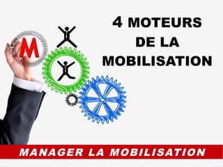 MANAGER LA MOBILISATION
4 MOTEURS
DE LA
MOBILISATION
 