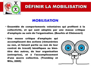 DÉFINIR LADÉFINIR LA MMOBILISATIONOBILISATION
MOBILISATION
●
Ensemble de comportements volontaires qui profitent à la
collectivité, et qui sont adoptés par une masse critique
d'employés au sein de l'organisation. (Bourhis et Chênevert)
●
Une masse critique d'employés qui
accomplissent des actions (rémunérées
ou non, et faisant partie ou non de leur
contrat de travail) bénéfiques au bien-
être des autres, de leur organisation
(entreprise), et à l'accomplissement
d'une œuvre collective. (Tremblay et
Wils, 2005)
 