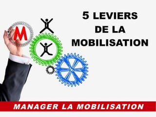MANAGER LA MOBILISATION
5 LEVIERS
DE LA
MOBILISATION
 