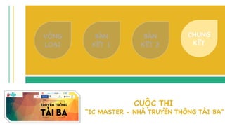 CUỘC THI
“IC MASTER - NHÀ TRUYỀN THÔNG TÀI BA"
VÒNG
LOẠI
BÁN
KẾT 1
BÁN
KẾT 2
CHUNG
KẾT
 
