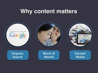 Why content matters
Earned
Media
Word of
Mouth
Organic
Search
 