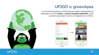 UP2GO e greenApes
UP2GO 12
Le comunità che adottano UP2GO possono aderire alla piattaforma
greenApes che offre sconti su servizi e prodotti sostenibili. Si può
accedere a greenApes tramite un'integrazione su UP2GO.
UP2GO greenApes
 