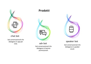 Prodotti
chat bot
adv bot
speaker bot
bot conversazionali che
dialogano in app per
chat.
bot conversazionali che
dialogano in banner
promozionali.
bot conversazionali che
dialogono in speaker
vocali.
 