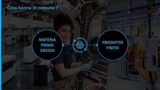 @MaCh_3D
Cosa hanno in comune ?
MATERIA
PRIMA
GREZZA
PRODOTTO
FINITO
 