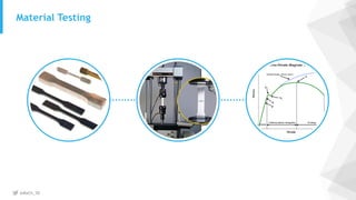 @MaCh_3D
Material Testing
 