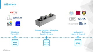 @MaCh_3D
Milestone
Validazione
Team e Idea
Sviluppo Prodotto e Validazione
Costituzione
Deposito Brevetto
Applicazioni
Industry & Reserach
 