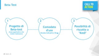 @MaCh_3D
Beta Test
321
Progetto di
Beta-test
(Caso applicativo che
volete realizzare)
Comodato
d'uso
Durata indicativa 30 gg
Possibilità di
riscatto a
"Km0"
 