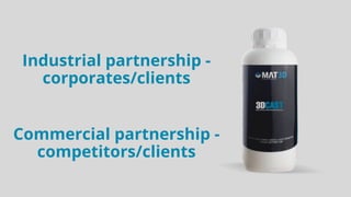Industrial partnership -
corporates/clients
Commercial partnership -
competitors/clients
 