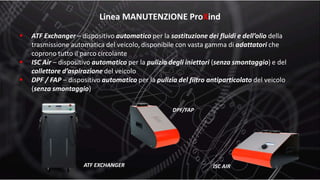 Linea MANUTENZIONE ProXind
 ATF Exchanger – dispositivo automatico per la sostituzione dei fluidi e dell’olio della
trasmissione automatica del veicolo, disponibile con vasta gamma di adattatori che
coprono tutto il parco circolante
 ISC Air – dispositivo automatico per la pulizia degli iniettori (senza smontaggio) e del
collettore d’aspirazione del veicolo
 DPF / FAP – dispositivo automatico per la pulizia del filtro antiparticolato del veicolo
(senza smontaggio)
ATF EXCHANGER
DPF/FAP
ISC AIR
 