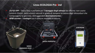 Linea ECOLOGIA ProXind
 VLP & VPP – Vasca fissa e portatile per il lavaggio degli attrezzi da officina: non usano
solventi chimici, bensì enzimi naturali in grado di rompere la catena degli idrocarburi che
compongono la sporcizia, distruggendoli (biorisanamento)
 RPM counter – contagiri con 4 diverse modalità di lettura
VASCA
LAVAGGIO PEZZI
VASCA PORTATILE
CONTAGIRI
 