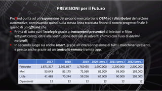 PREVISIONI per il Futuro
ProXind punta ad un’espansione del proprio mercato tra le OEM ed i distributori del settore
automotive, continuando quindi sulla stessa linea tracciata finora: il nostro progetto finale è
quello di un’officina che:
 Prima di tutto curi l’ecologia grazie a trattamenti preventivi di iniettori e filtro
antiparticolato, oltre alla sostituzione dell’uso di solventi chimici con l’uso di enzimi
naturali;
 In secondo luogo sia anche smart, grazie all’interconnessione di tutti i macchinari presenti,
e presto anche grazie ad un controllo remoto tramite app.
2017 2018 2019 2020 (prev.) 2021 (prev.) 2022 (prev.)
Fatturato 1.671.317 2.361.867 1.782455 1.900.000 2.200.000 2.500.000
Mol 53.043 83.175 72.360 85.000 93.000 102.000
Utile 41.488 70.244 59.256 65.000 90.000 105.000
Dipendenti 12 12 12 12 12 12
 