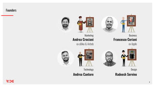 Andrea Crociani Francesco Ceriani
Radeesh ServinoAndrea Cantore
Marketing Business
DesignTechnology
ex oBike & Airbnb ex Apple
Founders
5
 