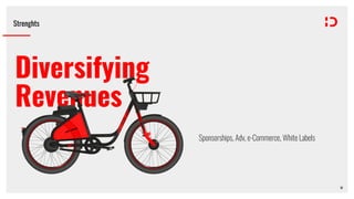 Strenghts
12
Sponsorships, Adv, e-Commerce, White Labels
Diversifying
Revenues
 