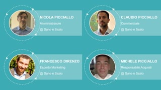 NICOLA PICCIALLO
Amministratore
@ Sano e Sazio
FRANCESCO DIRENZO
Esperto Marketing
@ Sano e Sazio
CLAUDIO PICCIALLO
Commerciale
@ Sano e Sazio
MICHELE PICCIALLO
Responsabile Acquisti
@ Sano e Sazio
 