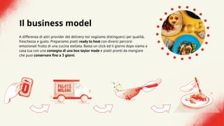 Il business model
A differenza di altri provider del delivery noi vogliamo distinguerci per qualità,
freschezza e gusto. Prepariamo piatti ready to heat con diversi percorsi
emozionali frutto di una cucina stellata. Basta un click ed il giorno dopo siamo a
casa tua con una consegna di una box taylor made e piatti pronti da mangiare
che puoi conservare fino a 3 giorni.
 