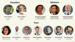 Founders Advisors
Domenico Cavaliere
Serial Entepreneur
INSEAD Alumni Past Pres.
Annamaria Tartaglia
Brand Strategist
Co-founder Angels4Woman
Andrea Battista
CEO Net Insurance
LUISS Alumni President
Andrea Fiore
Technology
Alberto Magnani
Audit
Riccardo Peria
Finance
Team
Pietro D'Ettorre
Digital
Daniel Lignini
Creativity
Valentina Russo
Marketing Strategy
Omar Campise
Founder
CEO (FT)
Marc Farellacci
Co-founder
F&B (FT)
Marco Benincasa
Ghost Kitchen
 