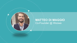 MATTEO DI MAGGIO
Co-Founder @ Woowe
 