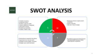 SWOT ANALYSIS
9
•Possibilità di espansione limitate dovute
dalla disponibilità finanziaria ridotta
rispetto agli altri competitors
• Partnership con operatori del settore;
• Espansione verso mercati esteri;
• Sviluppo di nuovi prodotti innovativi
• Sviluppo nuovi canali distributivi
•Dimensione inferiore rispetto ad altri
competitors
• Player di mercato;
• Mercato in fase di sviluppo
• Prodotto innovativo;
• Produzione interna
•Prodotto cruelty free 100%
• Elevata reddittività e marginalità
• Pochi player presenti;
•Prodotto eco-sostenibile
• Prodotto ‘’Made in Italy’’;
S W
TO
 