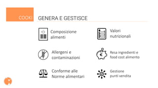Composizione
alimenti
Valori
nutrizionali
Resa ingredienti e
food cost alimento
COOKI GENERA E GESTISCE
Allergeni e
contaminazioni
Conforme alle
Norme alimentari
Gestione
punti vendita
 