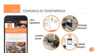 COOKI COMUNICA IN TRASPARENZA
Libro
ingredienti
Cartellini
prezzo
Etichette
alimentari
Tabelle
Allergeni
 