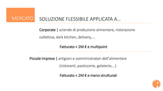 MERCATO SOLUZIONE FLESSIBILE APPLICATA A…
Corporate | aziende di produzione alimentare, ristorazione
collettiva, dark kitchen, delivery,….
Fatturato > 2M € e multipoint
Piccole Imprese | artigiani e somministratori dell'alimentare
(ristoranti, pasticcerie, gelaterie,…)
Fatturato < 2M € e meno strutturati
 