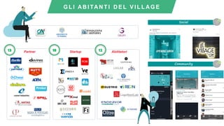 Partner Startup Abilitatori13 18 12
Social
Community
G L I AB I TA N T I D E L V I L L AG E
LAILAB
 