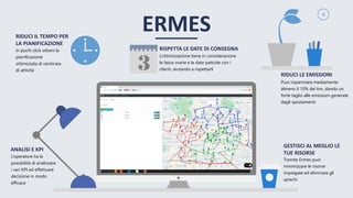 6
Tramite Ermes puoi
minimizzare le risorse
impiegate ed eliminare gli
sprechi
GESTISCI AL MEGLIO LE
TUE RISORSE
L’operatore ha la
possibilità di analizzare
i vari KPI ed effettuare
decisione in modo
efficace
ANALISI E KPI
In pochi click ottieni la
pianificazione
ottimizzata di centinaia
di attività
RIDUCI IL TEMPO PER
LA PIANIFICAZIONE
Puoi risparmiare mediamente
almeno il 10% dei km, dando un
forte taglio alle emissioni generate
dagli spostamenti
RIDUCI LE EMISSIONI
L’ottimizzazione tiene in considerazione
le fasce orarie e le date pattuite con i
clienti, aiutando a rispettarli
RISPETTA LE DATE DI CONSEGNA
ERMES
 
