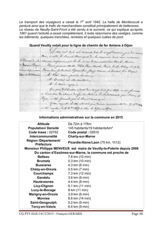 Le village de Veuilly