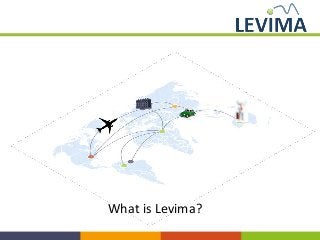 What is Levima?
 