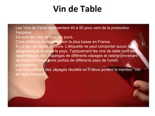 Vin de Table Les Vins de Table représentent 40 à 50 pour cent de la production française.  Ce sont les vins de tous les jours.  C'est d'ailleurs la classification la plus basse en France. Il y a peu de règles à suivre. L'étiquette ne peut comporter aucun lieu géographique excepté le pays. Typiquement les vins de table sont des assemblages, des mélanges de différents cépages et raisins provenant de toute la France voire parfois de différents pays de l'union européenne.  Les vins utilisant des cépages récoltés en France portent la mention "Vin de table français".  