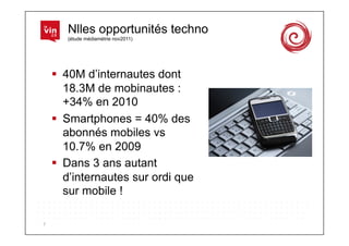 Nlles opportunités techno
           (étude médiamétrie nov2011)




          40M d’internautes dont
           18.3M de mobinautes :
           +34% en 2010
          Smartphones = 40% des
           abonnés mobiles vs
           10.7% en 2009
          Dans 3 ans autant
           d’internautes sur ordi que
           sur mobile !

7	
  
 