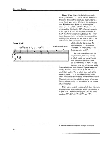 Levine jazz theory_book