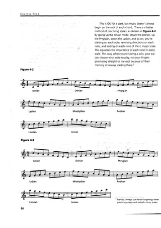 Levine jazz theory_book