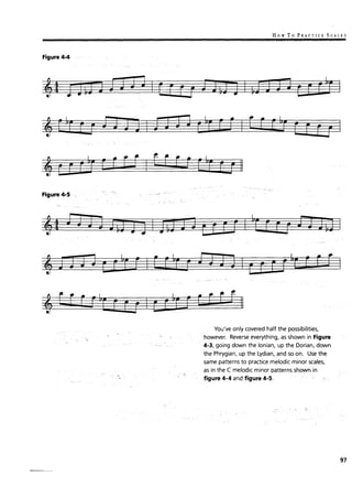 Levine jazz theory_book