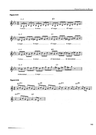 Levine jazz theory_book