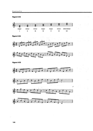 Levine jazz theory_book