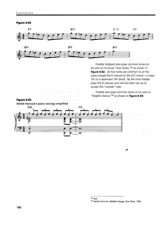 Levine jazz theory_book