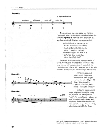 Levine jazz theory_book
