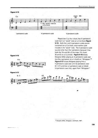 Levine jazz theory_book